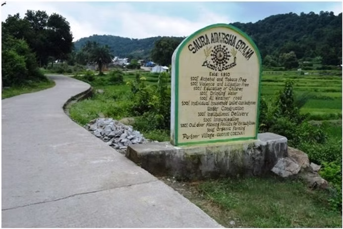 3. Case Study of Model Village Dimbiripankal